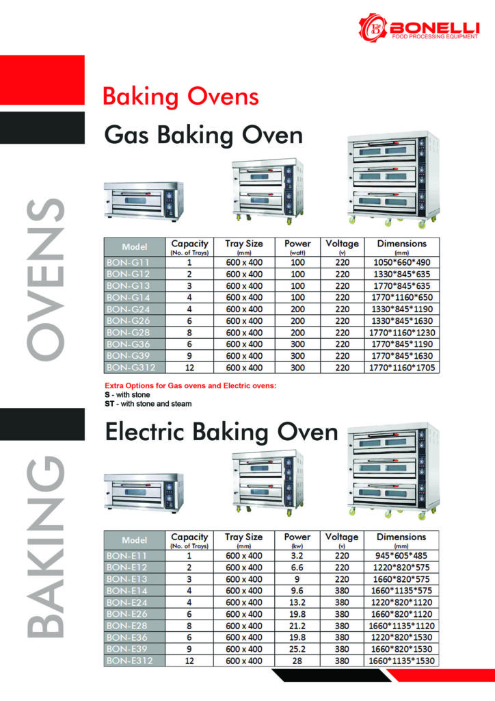 bonelli deck ovens